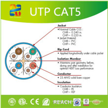 Crimp UTP Kabel Fabrik Cat5e Netzwerkkabel mit ETL / RoHS
